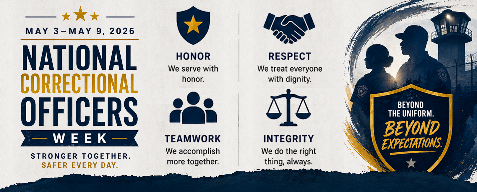 National Correctional Officers Week